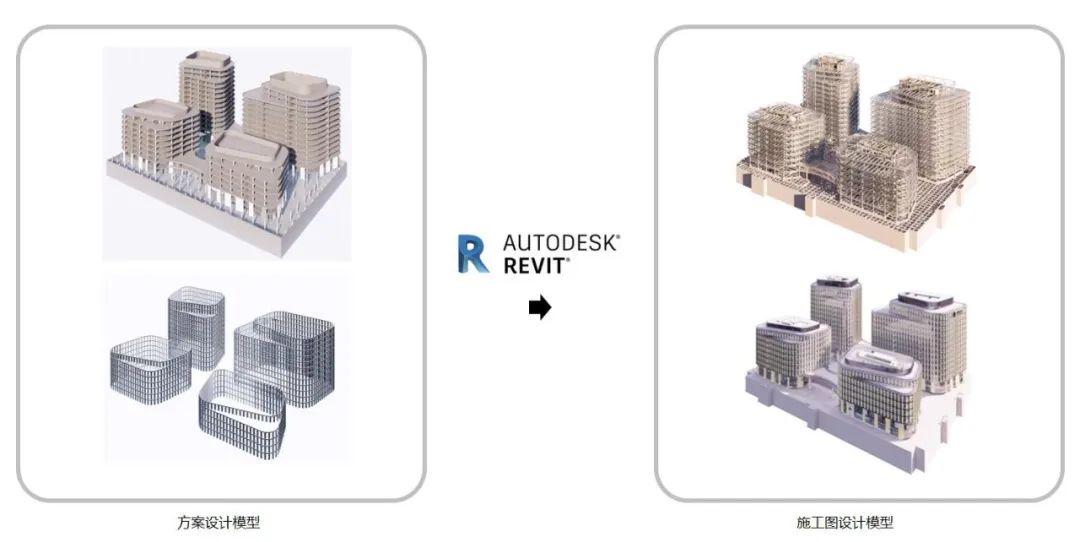 杭州太平金融大厦 | BIM 设计助力钱江新城地标建筑-12