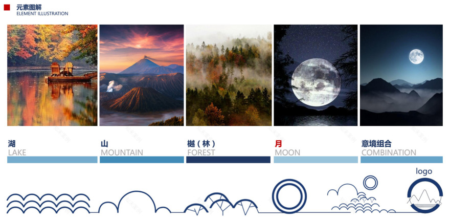 重庆东原·湖山樾景观设计 / 盒子设计-85