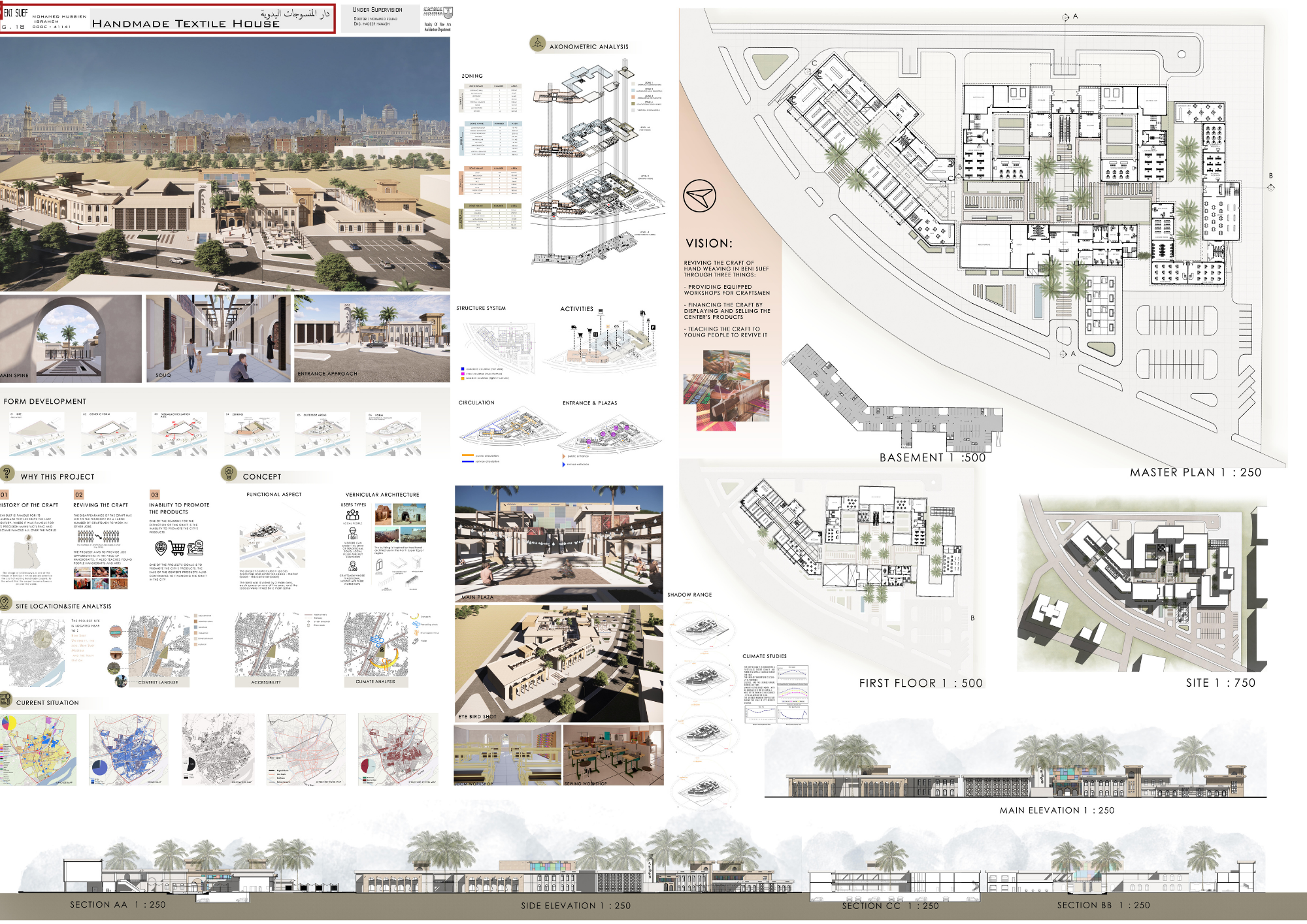 Handmade textile house (GRADUATION PROJECT)-6