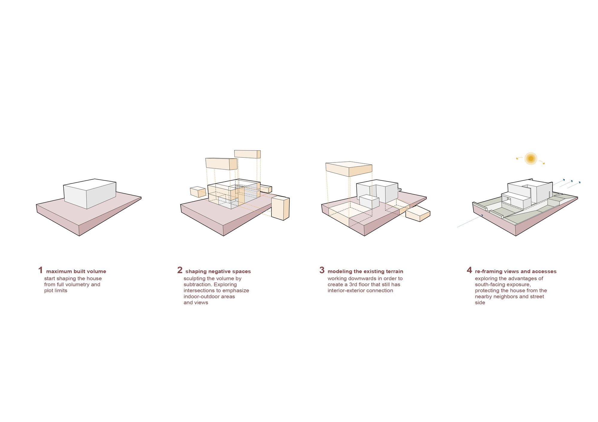 科利纳斯庄园丨葡萄牙丨Atelier Data-17