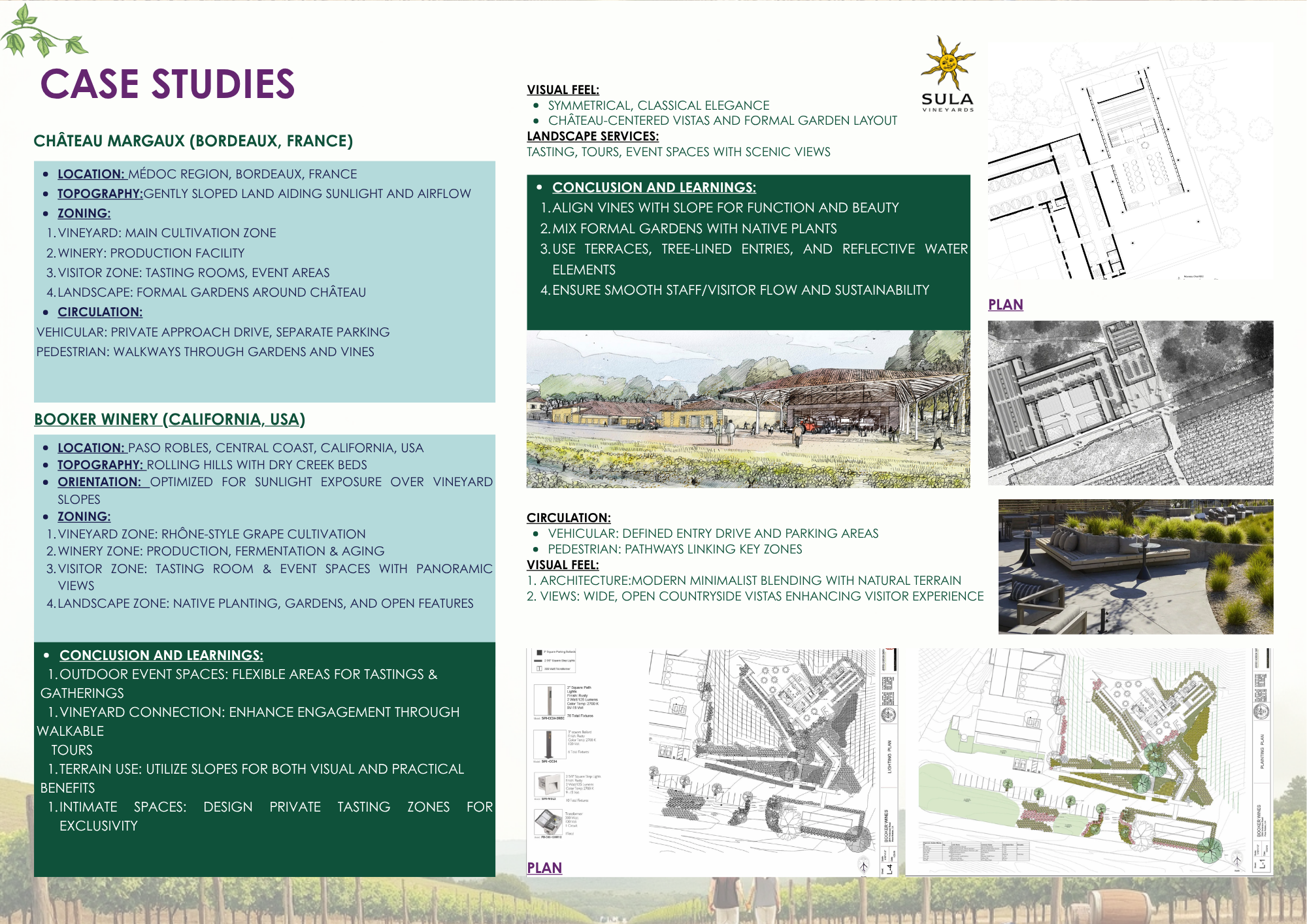 Redesigned York Winery as Sula post acquisition, Nashik-4