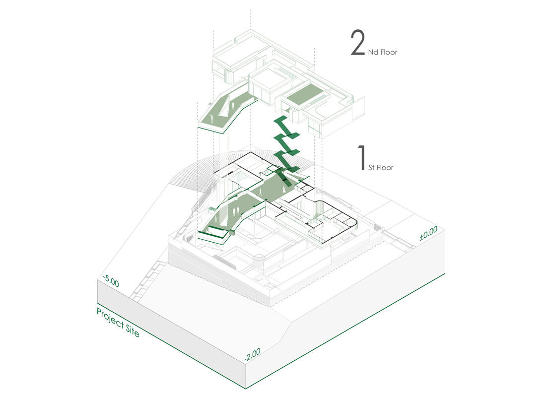 Minoosa - A Weekend Retreat Modern Villa Design-24