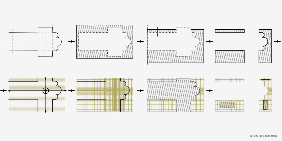 Cathédrale Notre Dame de l’Assomption - Haïti - CoCo architectureCoCo architecture-7