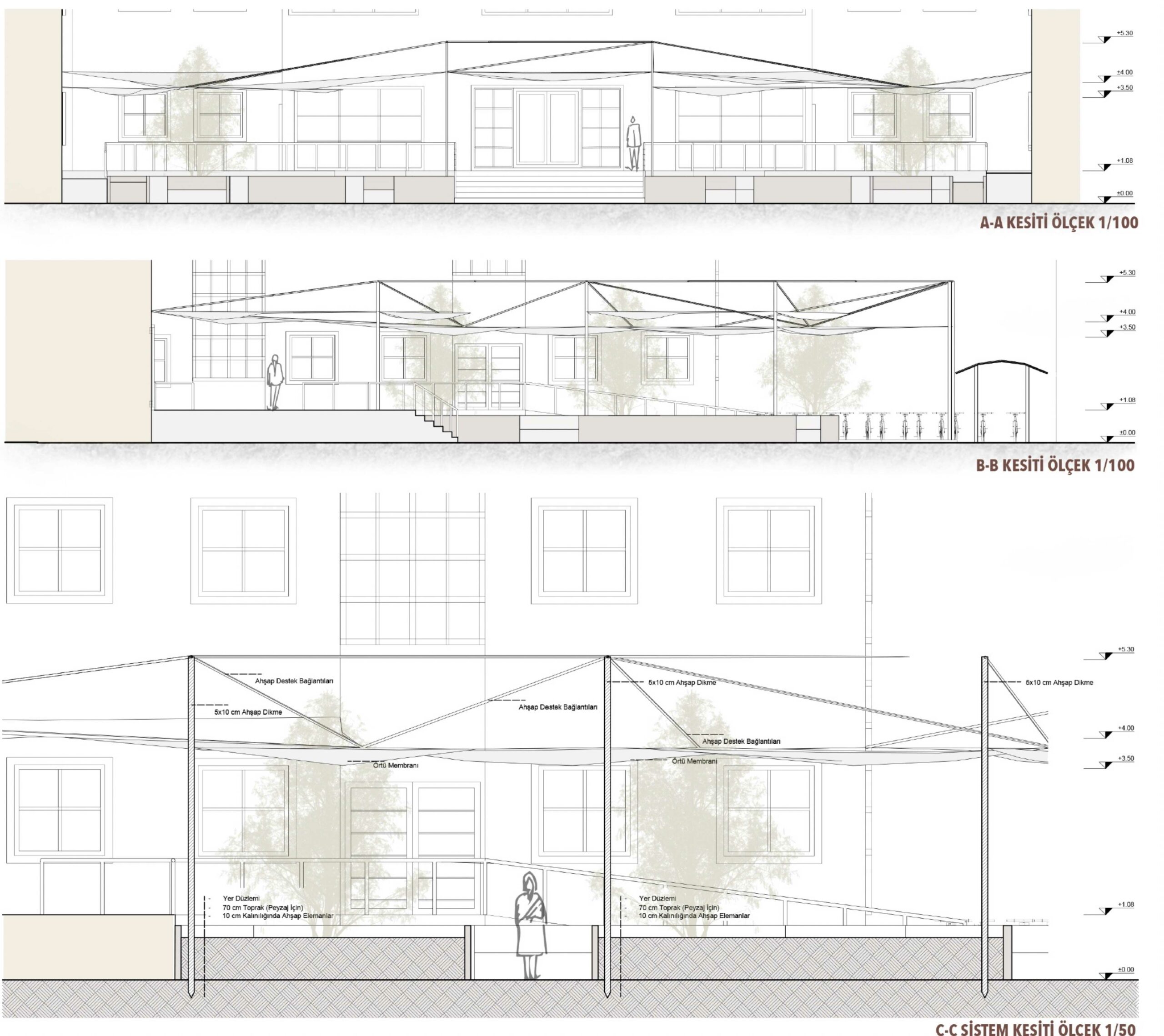 DEÜ 建筑系全国学生建筑创意项目竞赛·IV  Arkitera丨Emin Furkan Özbek-9