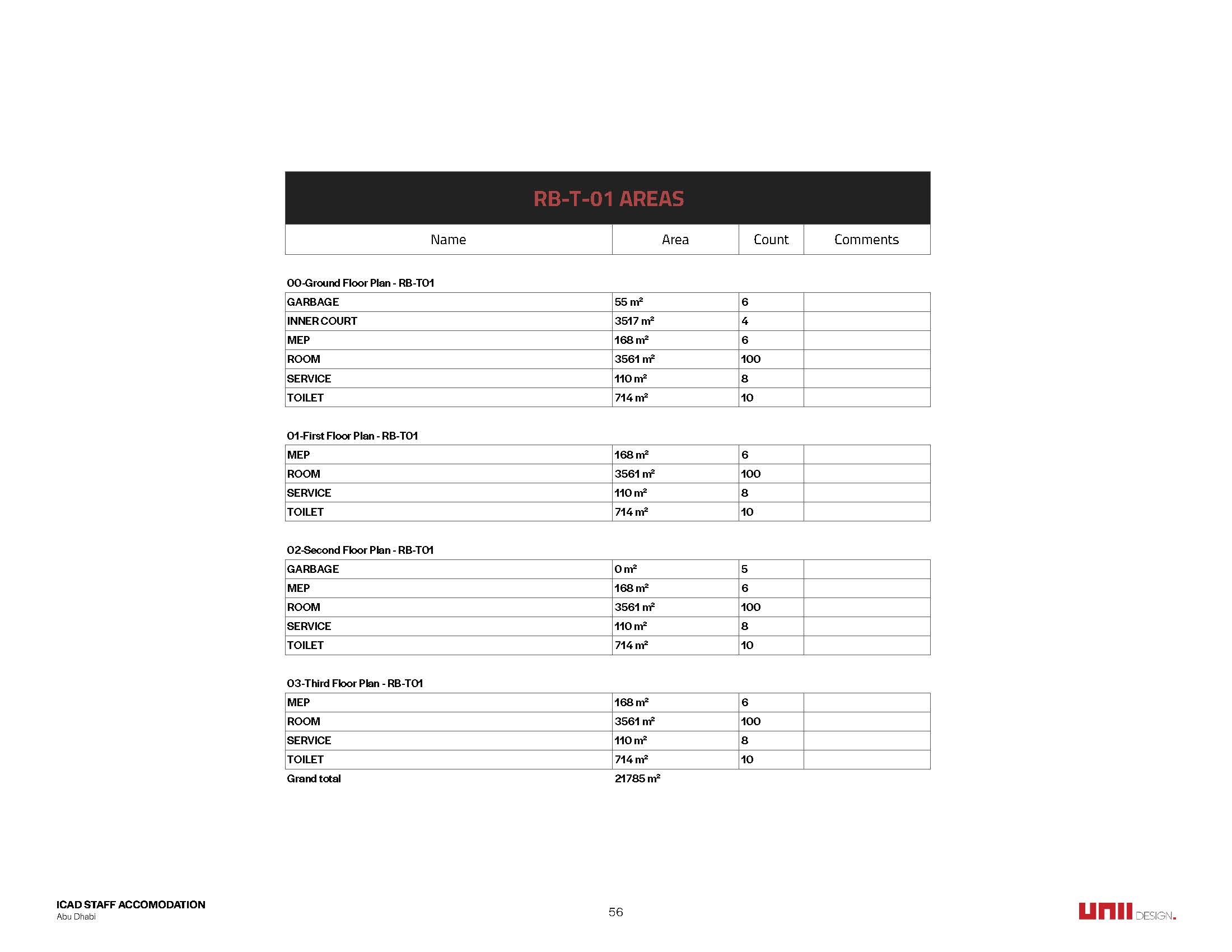 ICAD LABOUR VILLAGE-46