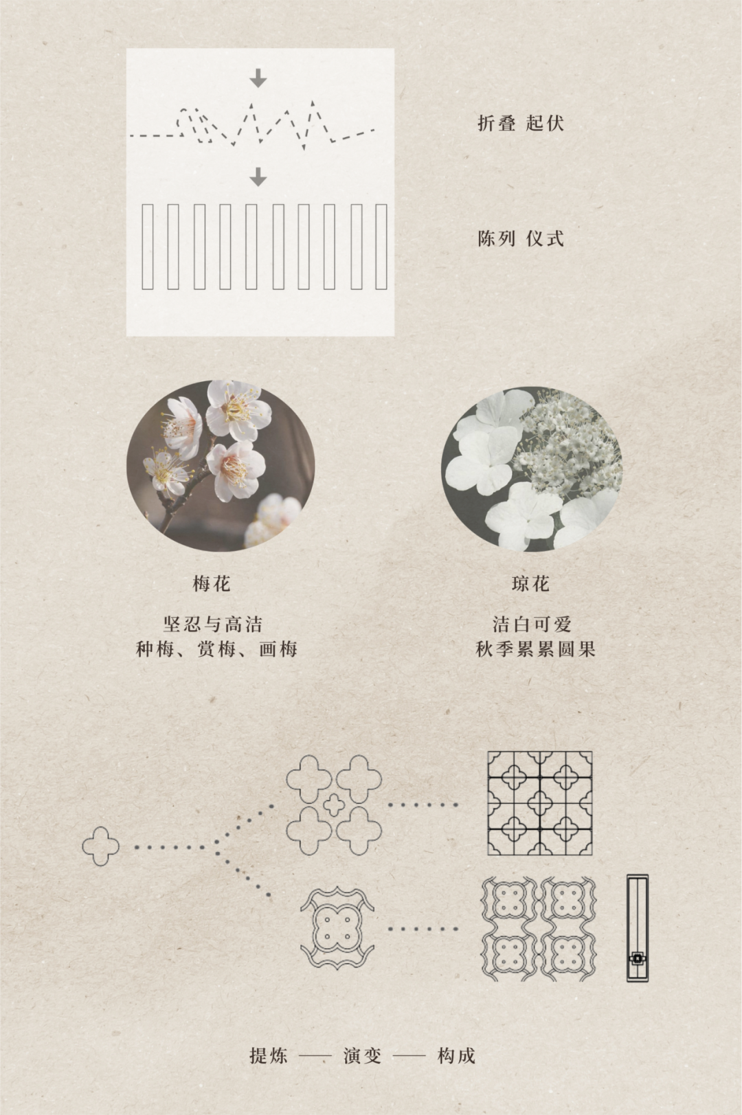 扬州新能源·上河殿丨中国扬州丨SWS Group 室内设计团队-7