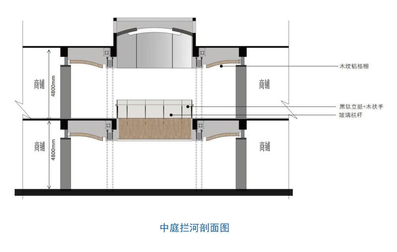 南京仁恒置地广场“浅水”主题设计-22