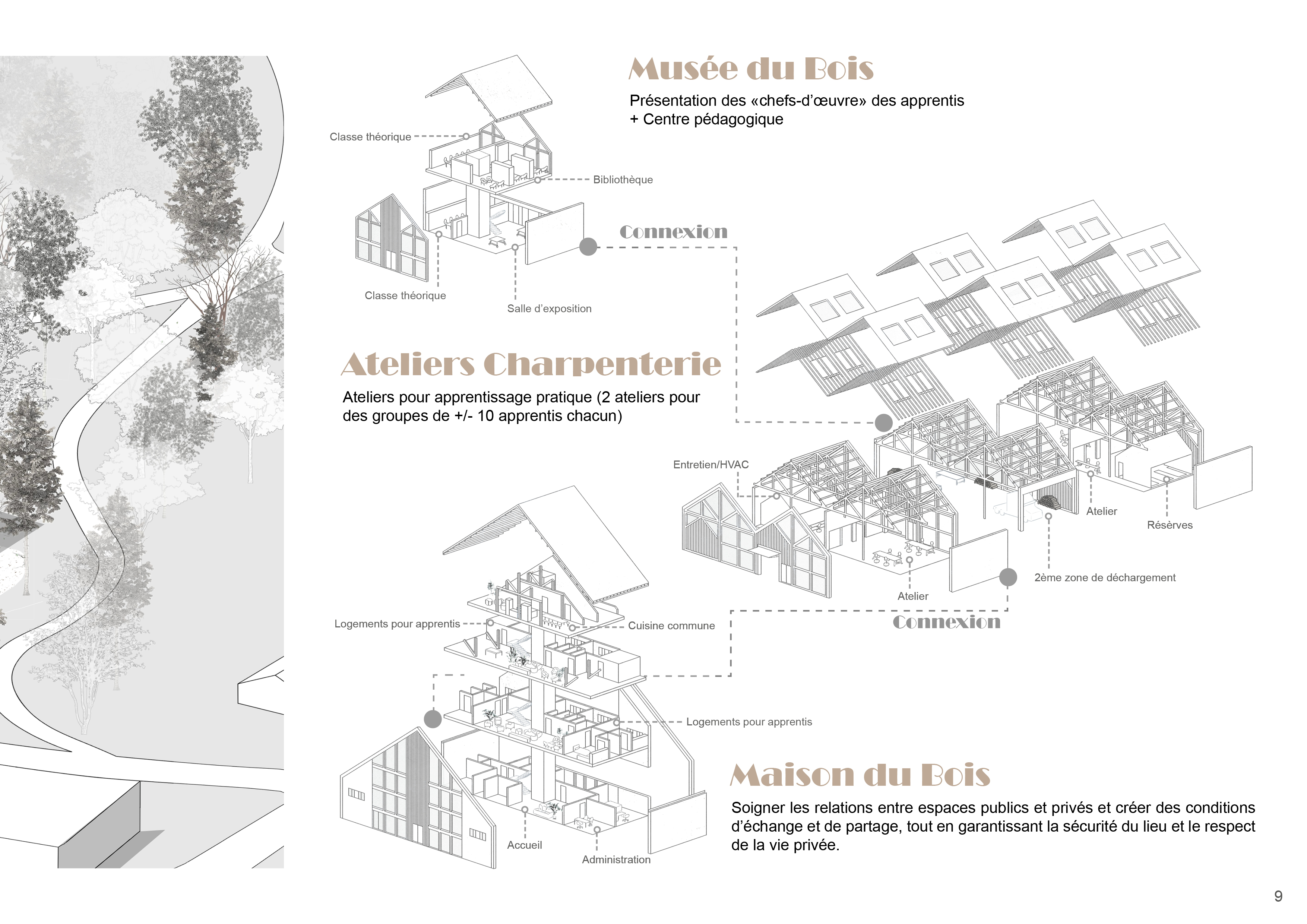 Architecture Portfolio | Cakmak Saliha-7