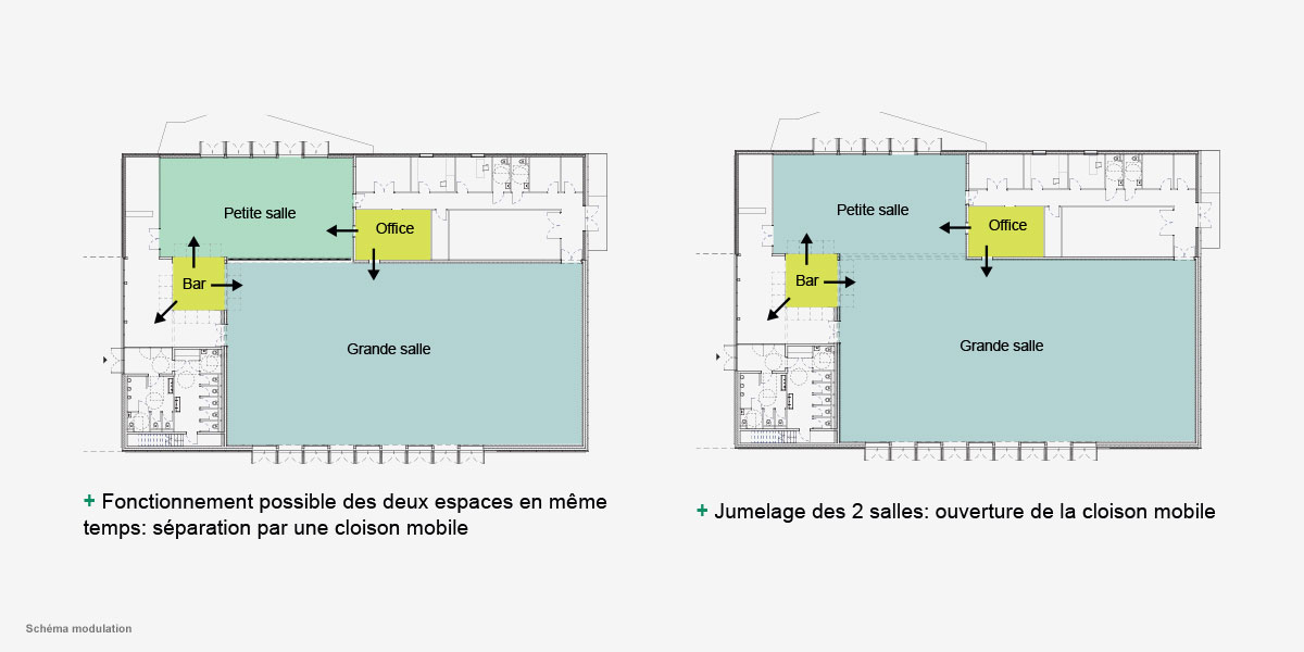 丨CoCo architecture,Bost,GBA等-8