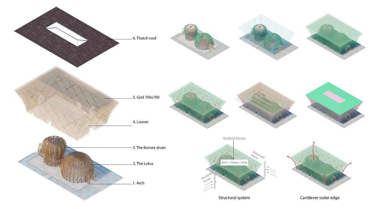 越南风情巨型接待中心(Grand World Phu Quoc Welcome Center)-17