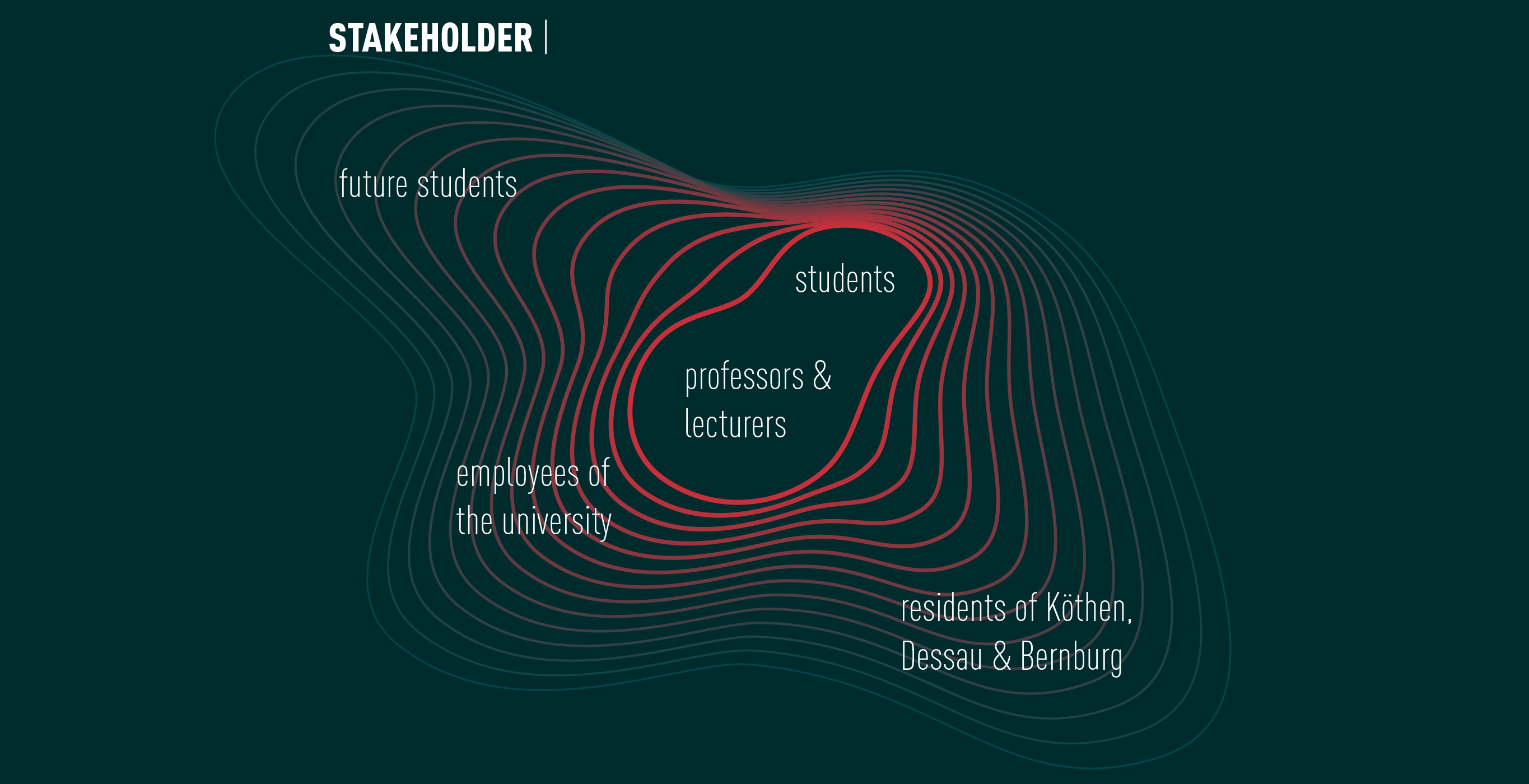 MUK移动项目工作室-4