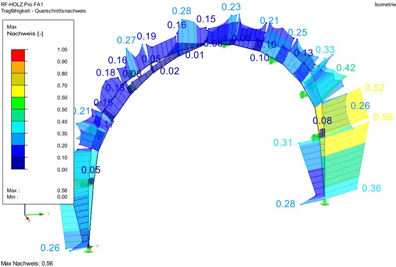 str.ucture | Projekt NEBourhoods Verschattungsarchitektur-58
