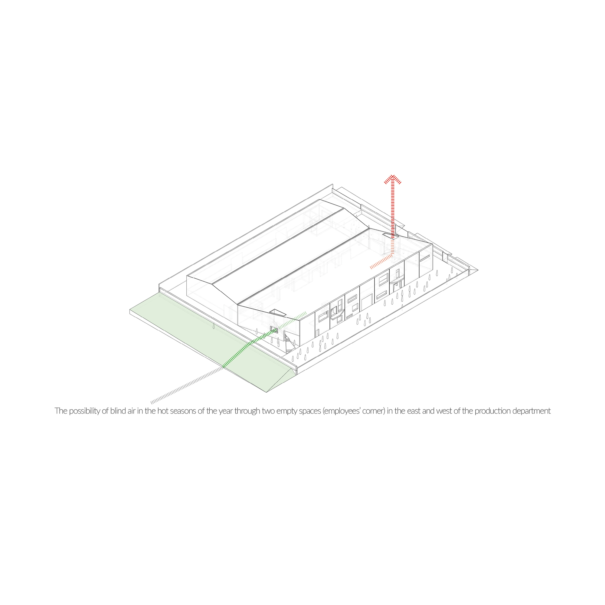 Shamim Polymer Factory 工艺部门设计丨伊朗丨Davood Boroojeni Office-63