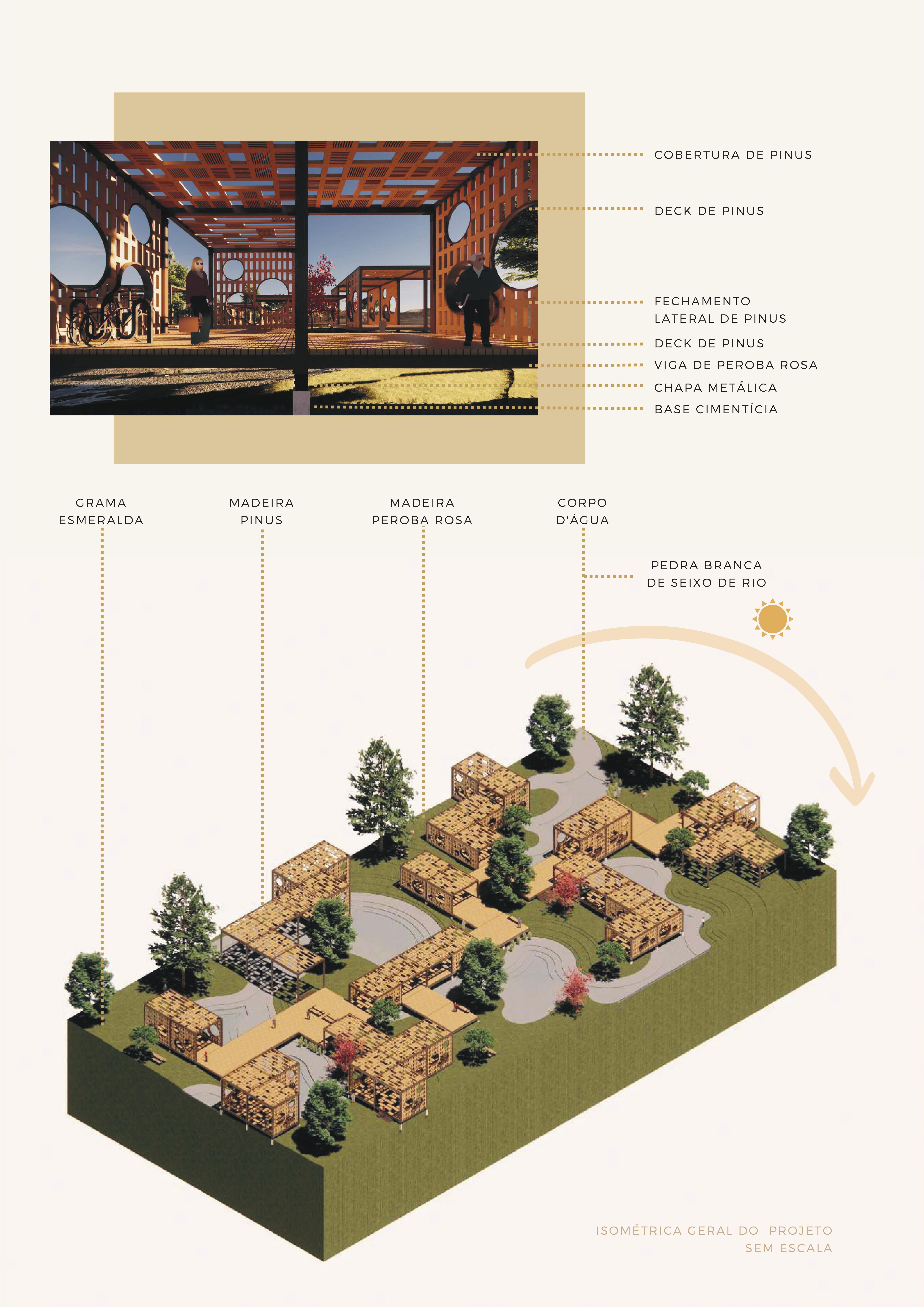 Percurso Carpe Diem - Projeto V 2022.1-3