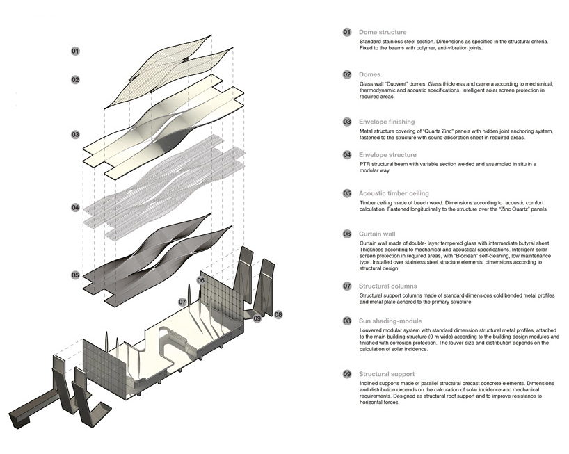 墨西哥城新机场-36