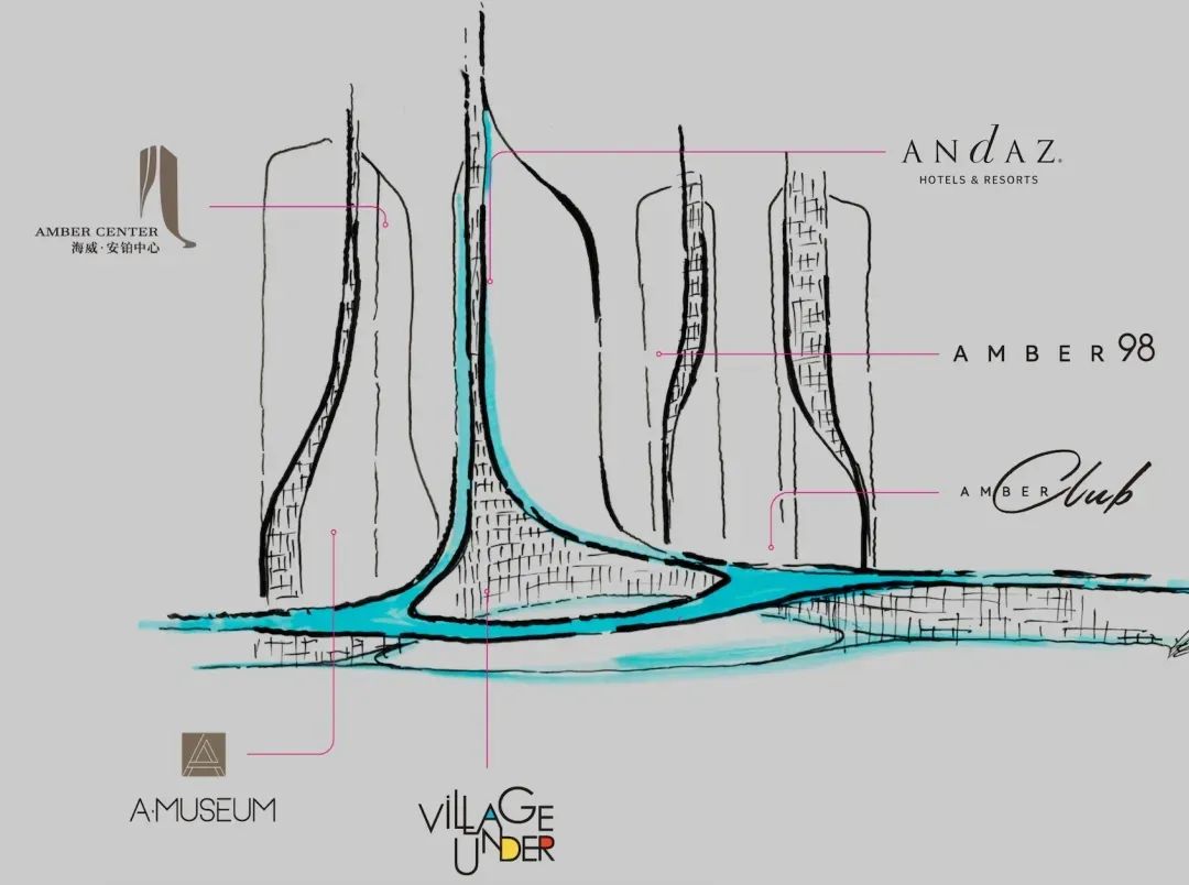 海威·安铂中心丨中国杭州丨于昭,MDO-13