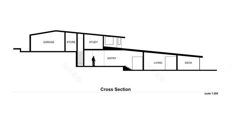 新西兰克赖斯特彻奇山间现代住宅-11