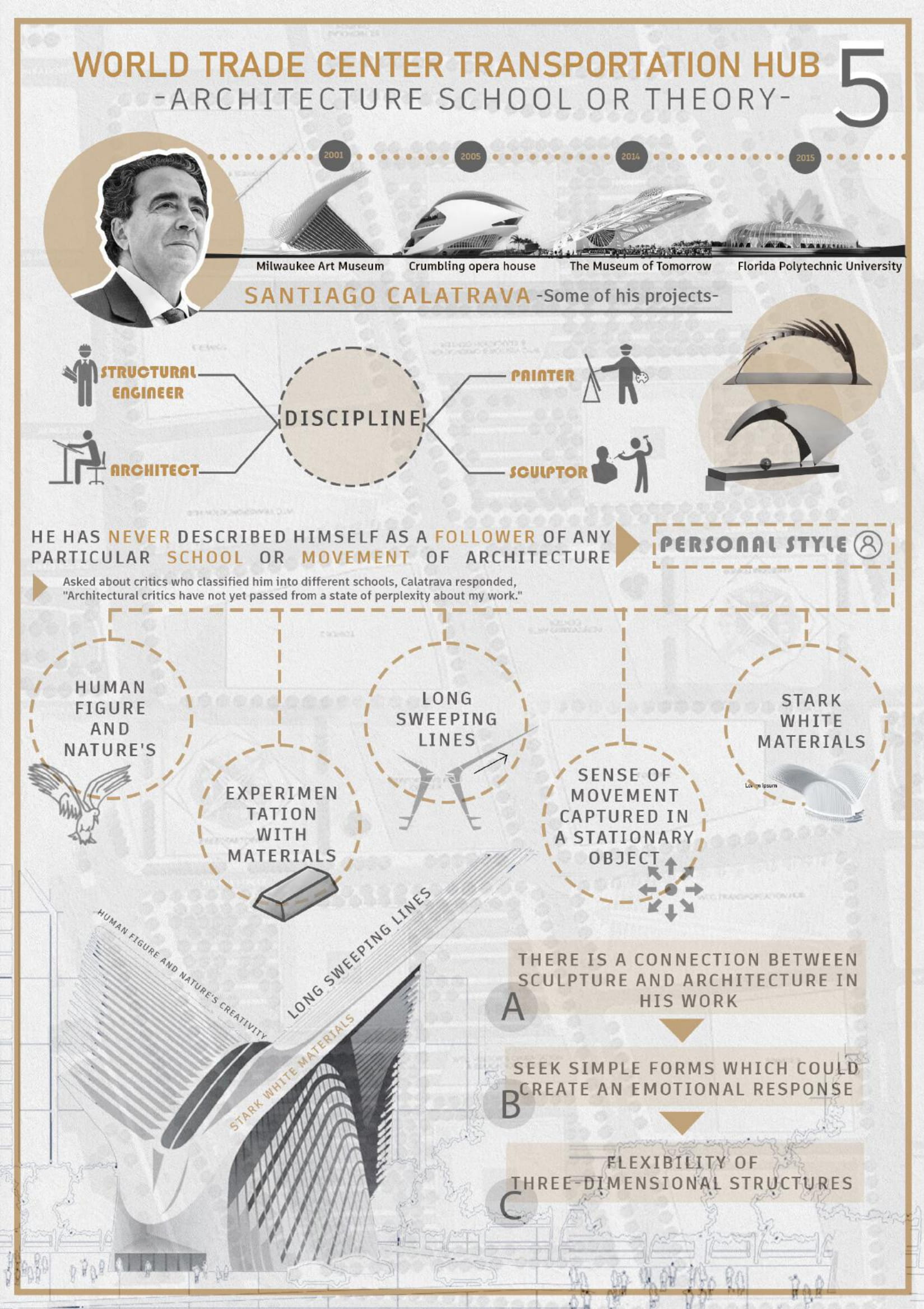 Oculus station analysis | New York | Urban Analysis-10