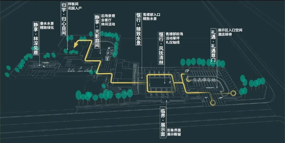 成都北京城建·国誉府丨中国成都丨基准方中成都景观事业部,基准方中成都第八事业部-7