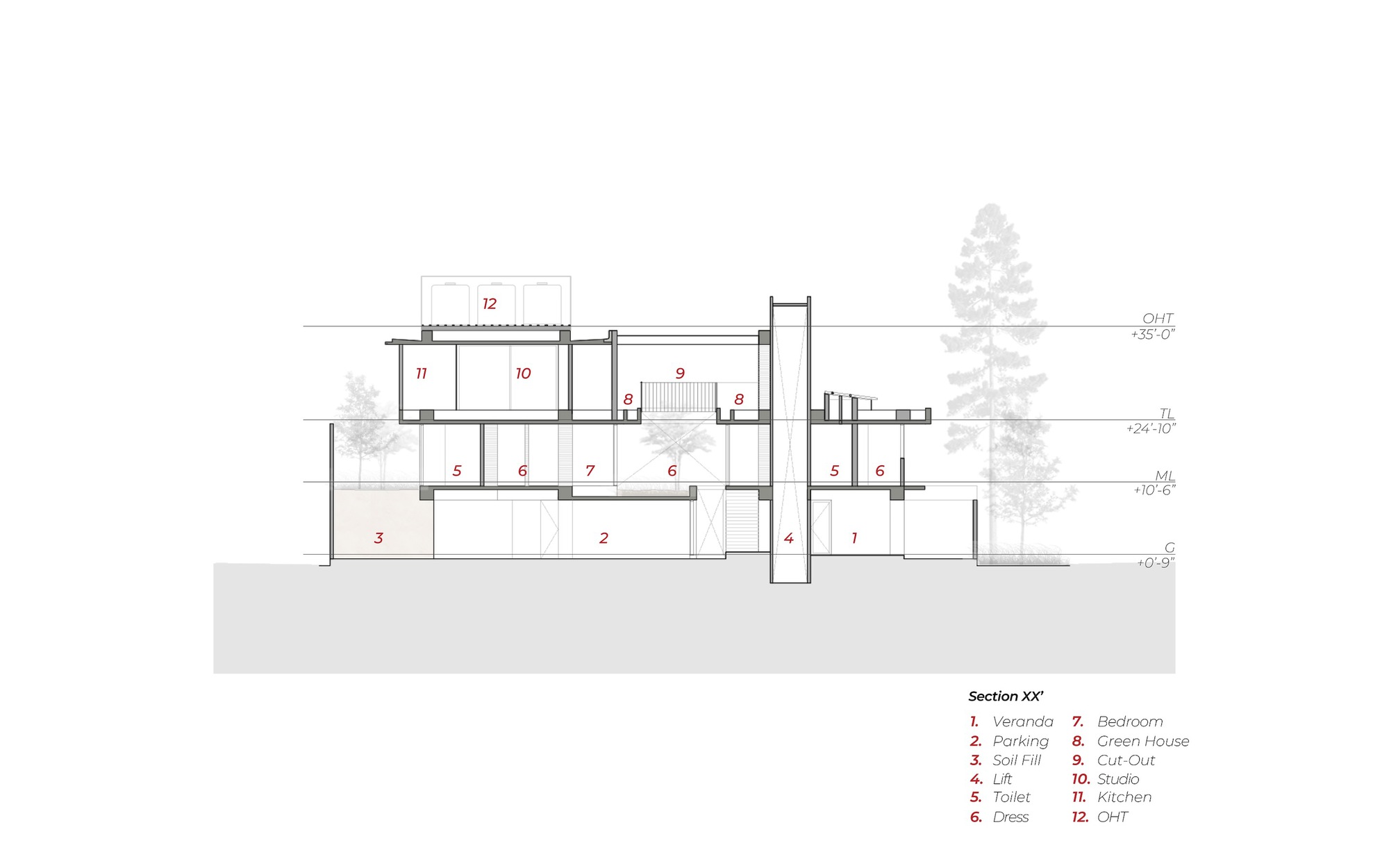 屏风屋丨印度丨Kiron Cheerla Architecture Design-13