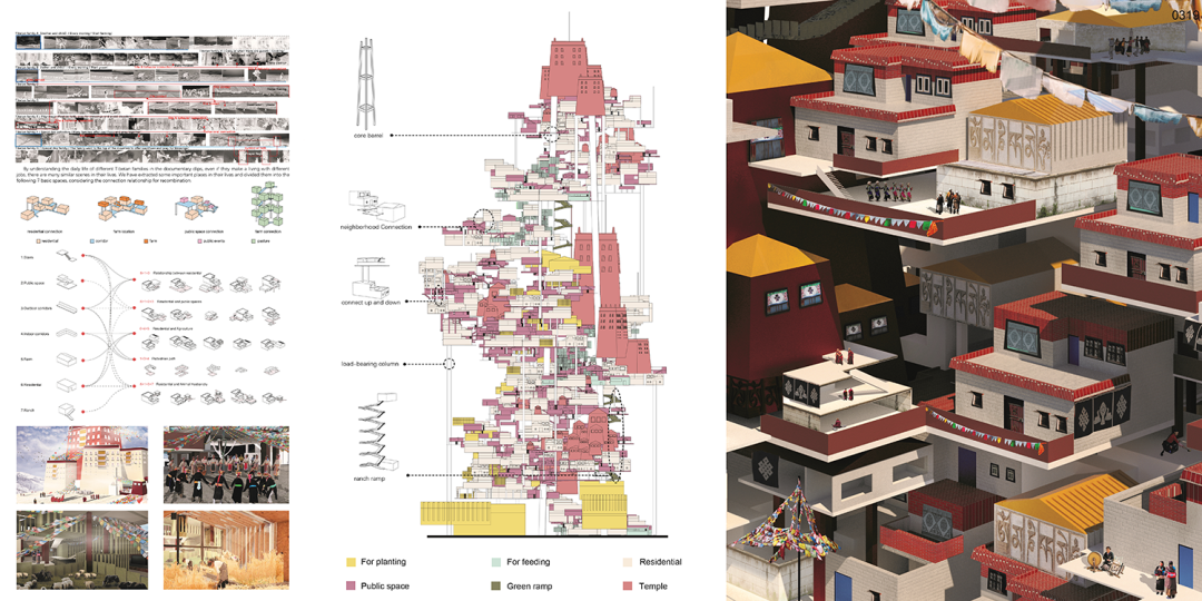 独具藏式精神与气质的摩天大楼！直击现实的三重“分裂”、7个不同家庭重新定义空间组合，为内迁的藏民打造一栋居所！-9
