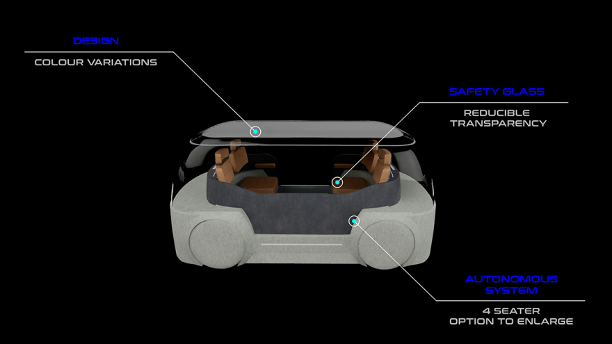 U.A.M. - Urban Air Mobility | Bc. Jakub Vodseďálek-9