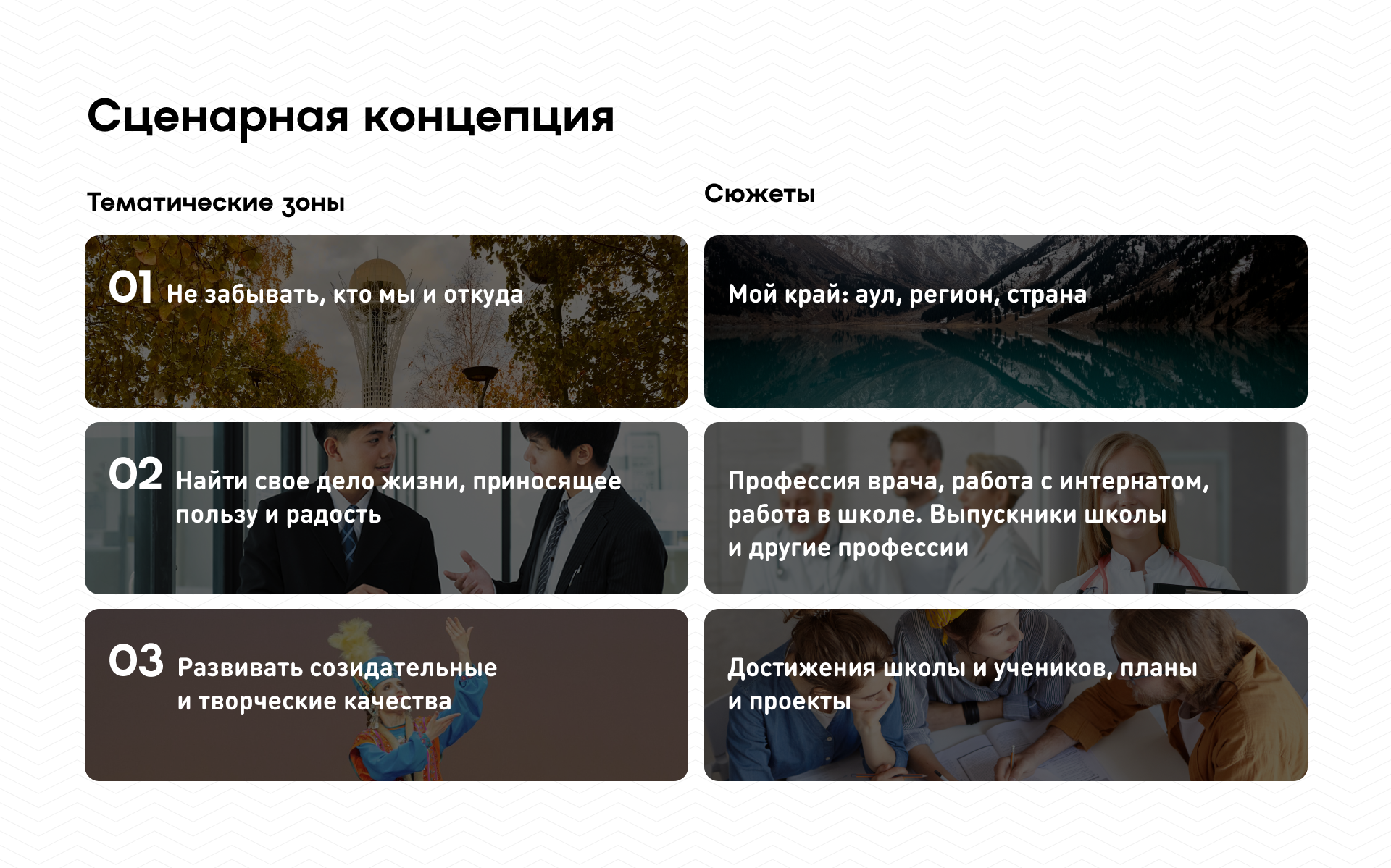 Школьный музей в Колкенте-3