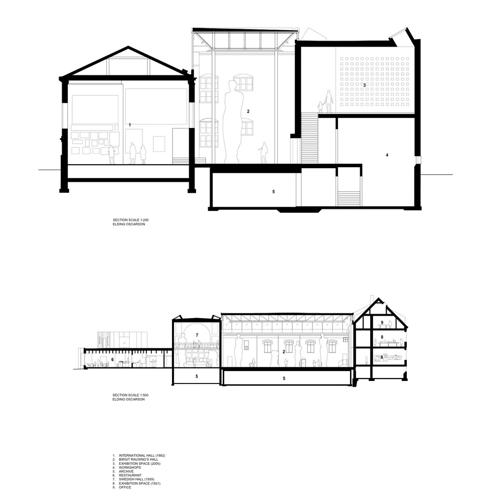 瑞典雕塑公园内的艺术博物馆扩建-58