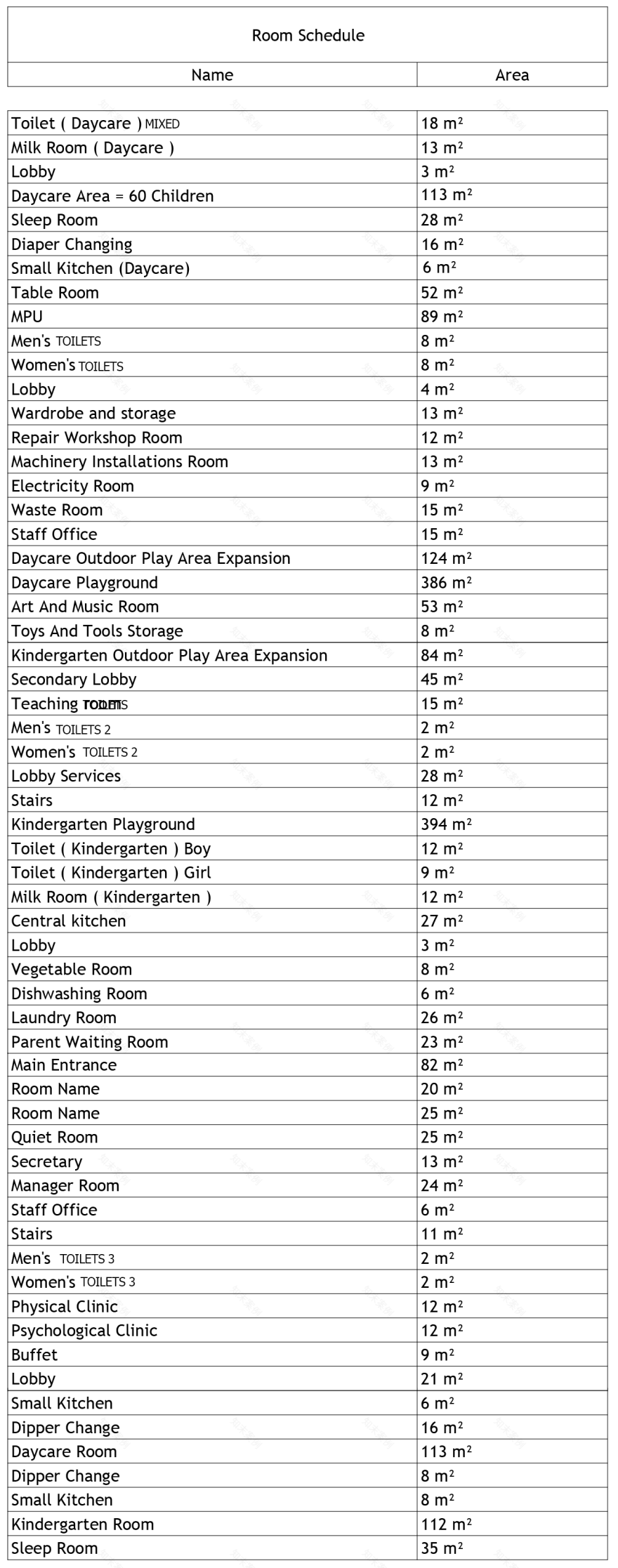 幼儿园和日托项目丨普里什蒂纳-20