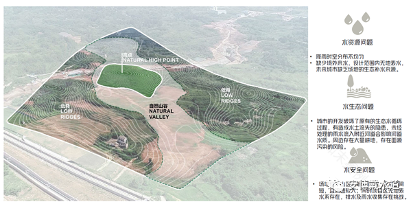 成都科教枢纽绿谷景观&生态水方案设计丨中国成都丨OMA建筑事务所,安博戴水道-11