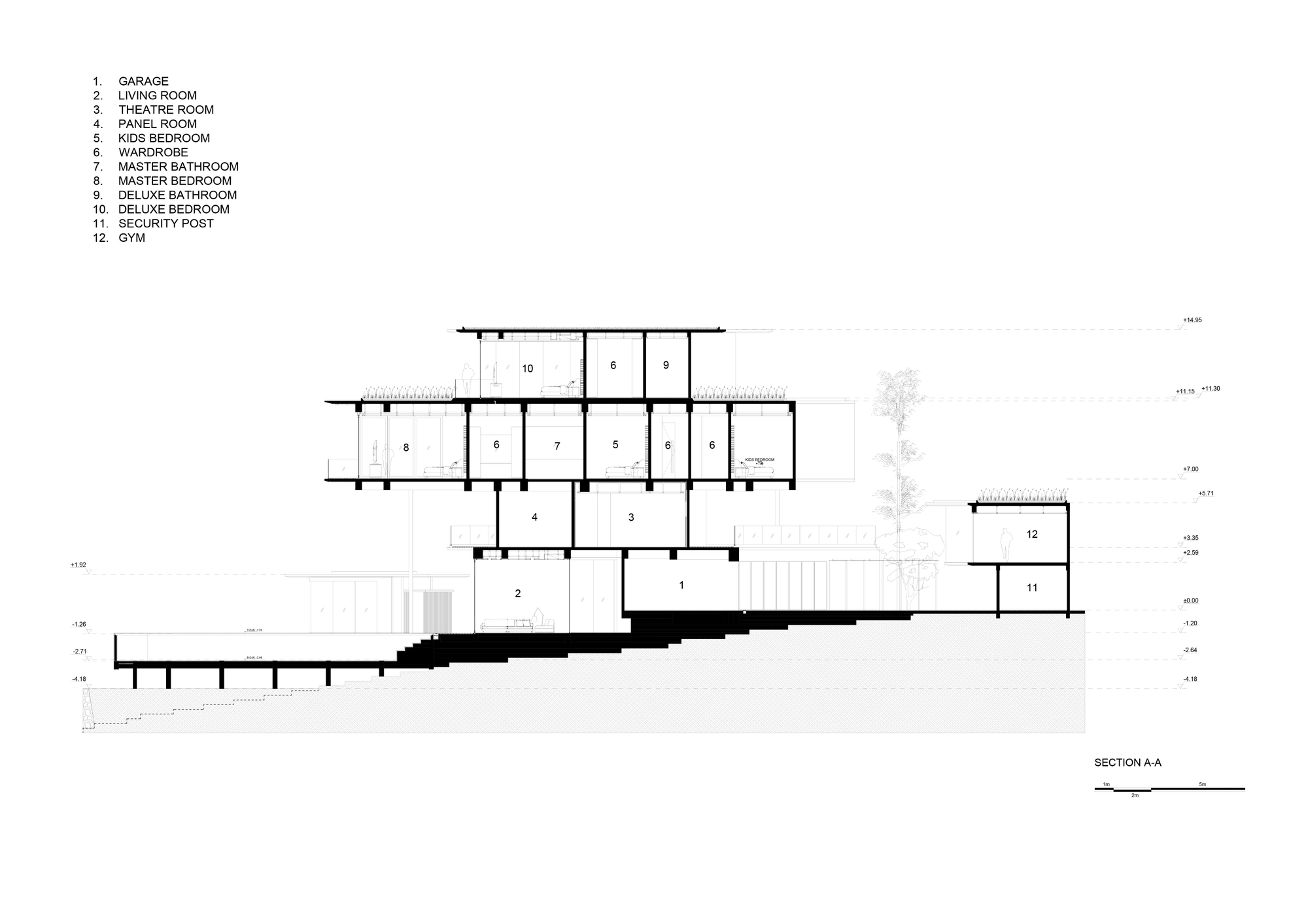 卢克·豪斯丨印度丨Budi Pradono Architects-25