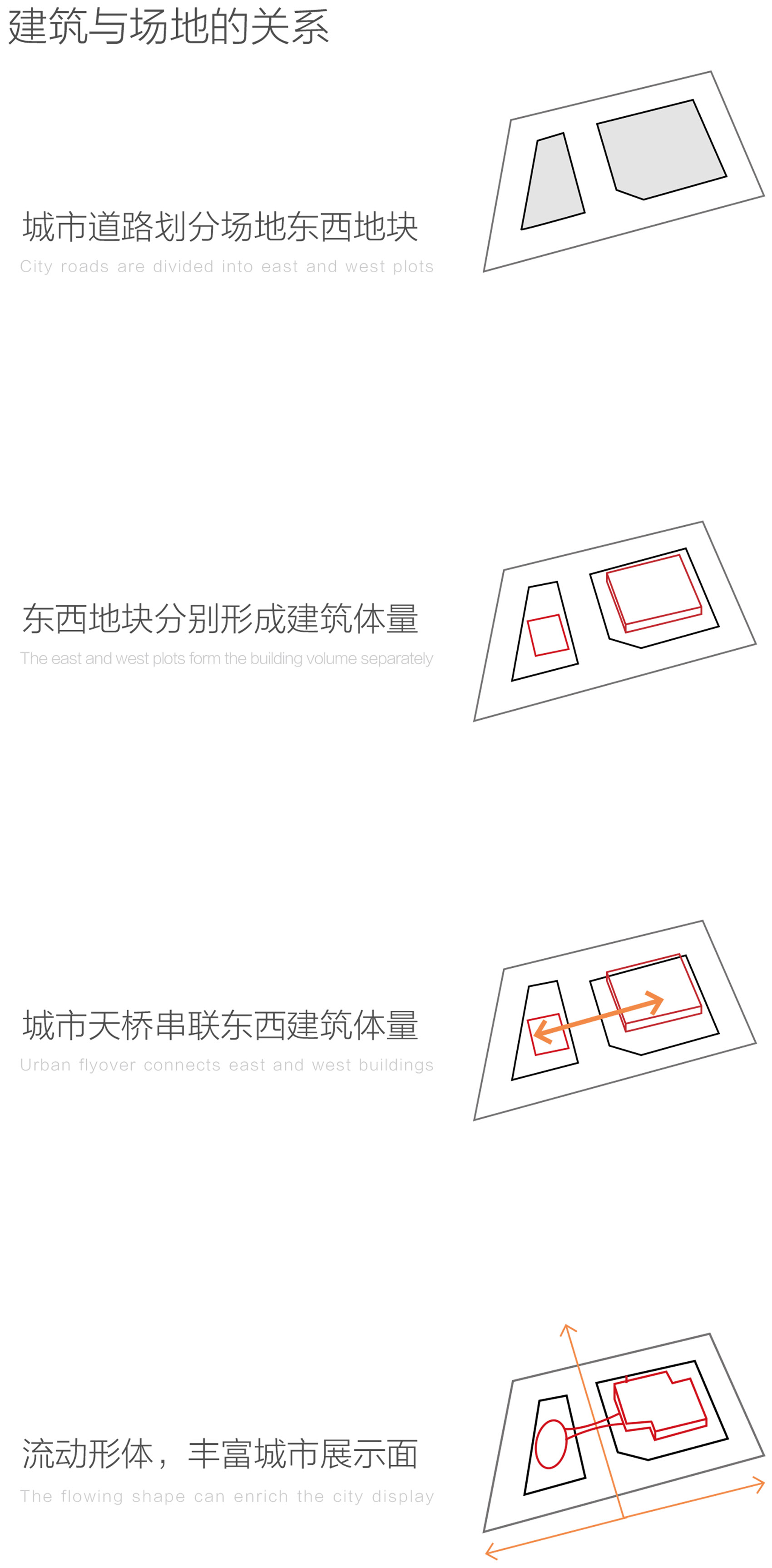 广州市第三少年宫项目丨中国广州丨广州市城市规划勘测设计研究院,城市组设计集团有限公司-116