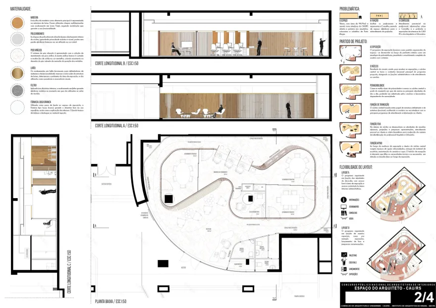 Architect's Space CAU's RS Competition-11