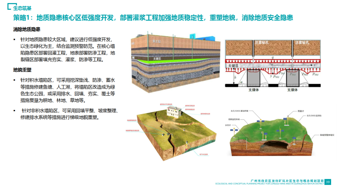 EOD模式的实践与探索丨AECOM-61