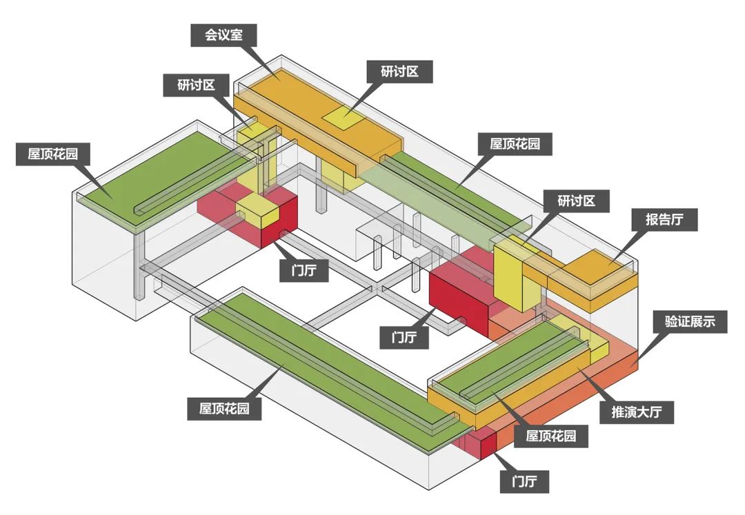 脑认知功能图谱与类脑智能交叉研究平台项目丨中国北京丨中科院建筑设计研究院有限公司-27