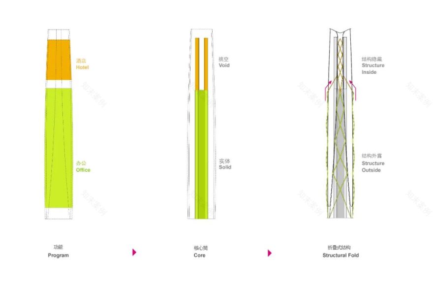 海南中心丨中国海口丨海茵建筑-28