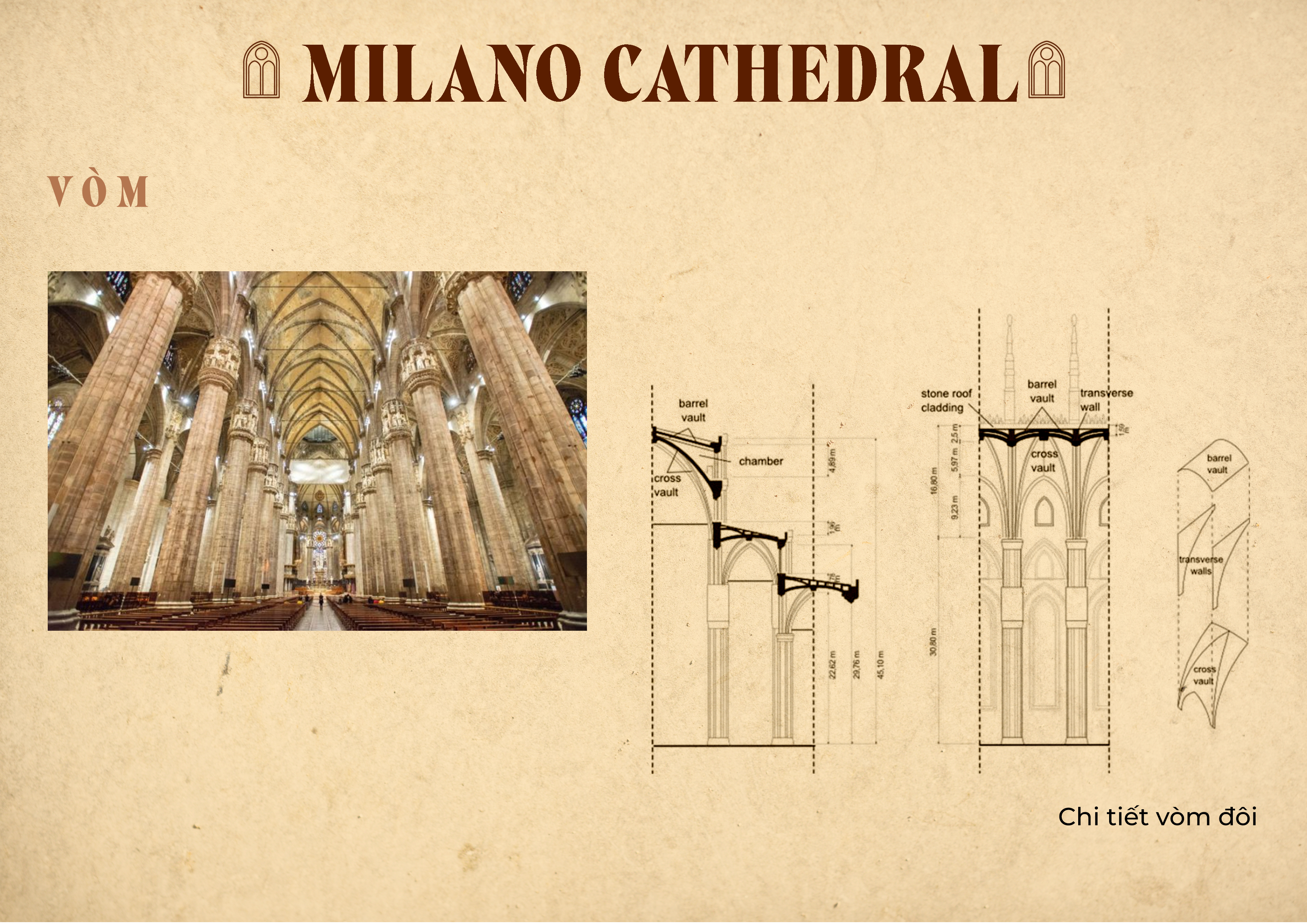 TIỂU LUẬN: KIẾN TRÚC THỜI KÌ GOTHIC-43
