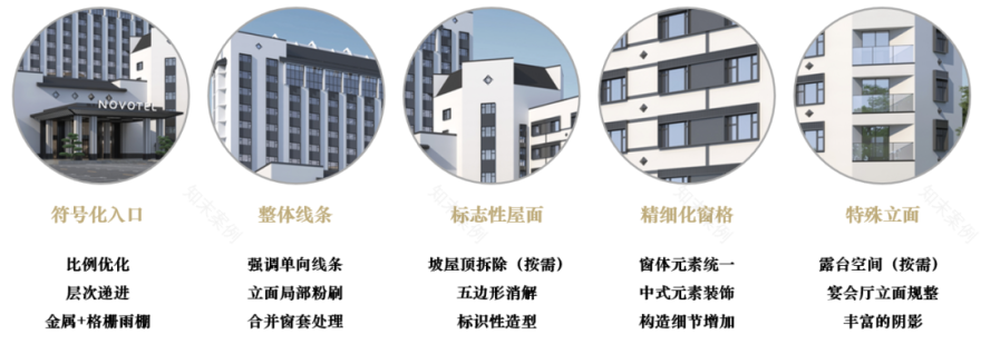 常熟国际饭店外立面改造项目丨中国苏州丨华建集团华东建筑设计研究院有限公司-14