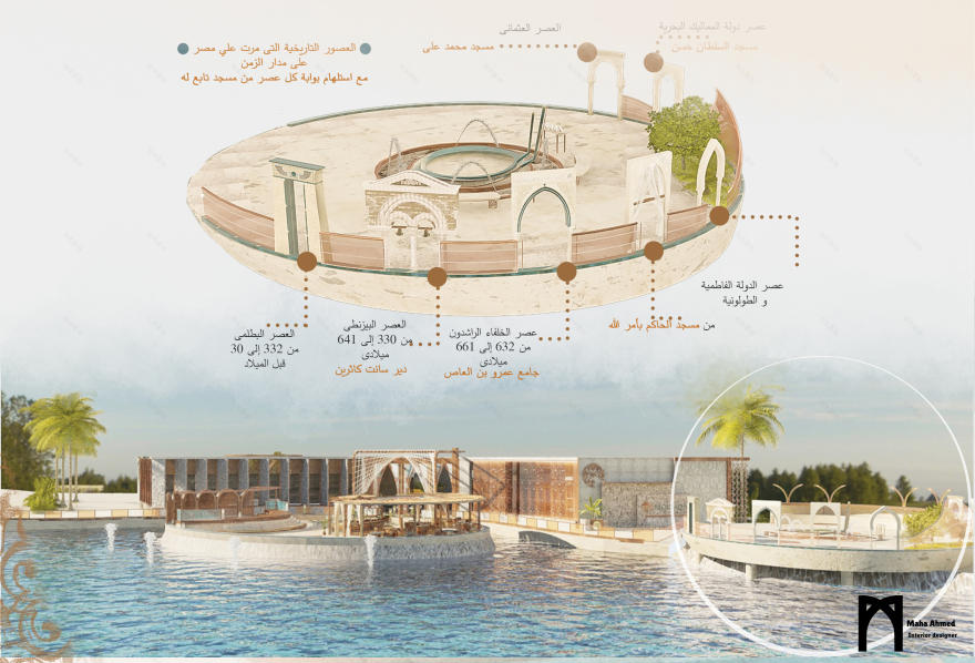 Moltaqa 文化中心广场丨埃及开罗丨Maha Ahmed-9