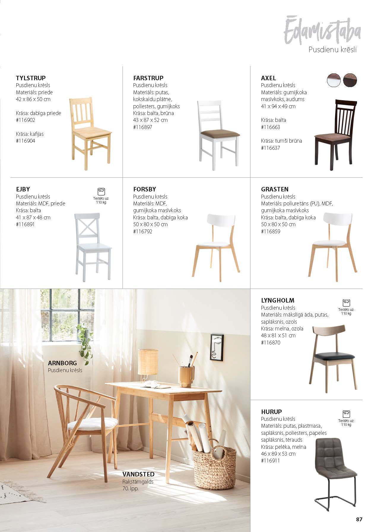 JYSK FURNITURE CATALOGUE 2022-86