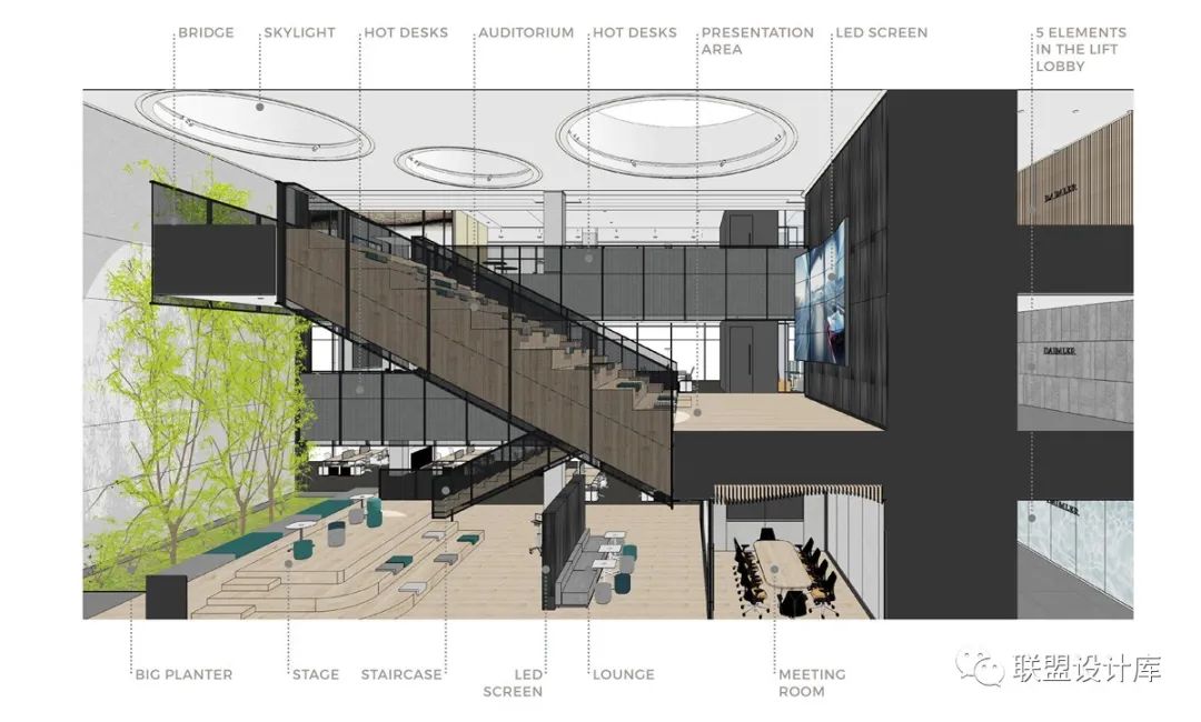 戴姆勒北京研发中心办公楼丨中国北京丨anySCALE,Gensler 等-22