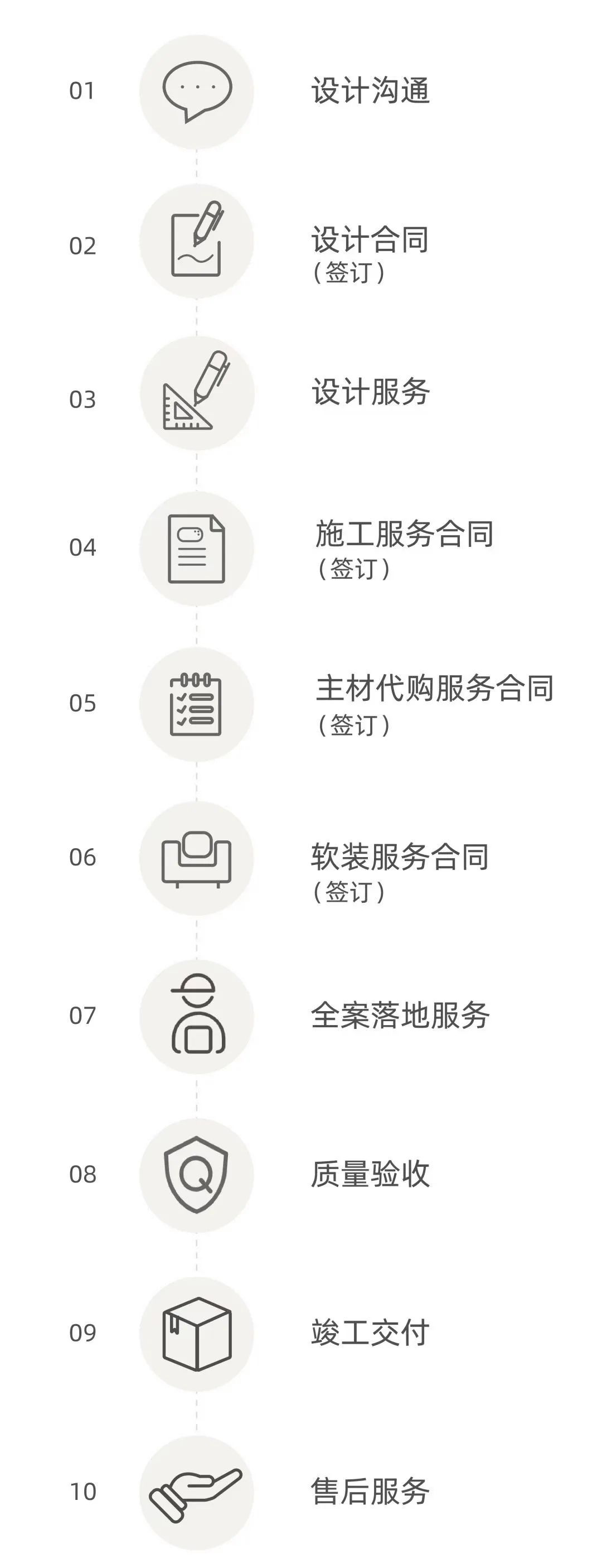 折衷调和的现代家居设计·凤栖桃源丨中国杭州丨本空设计-50