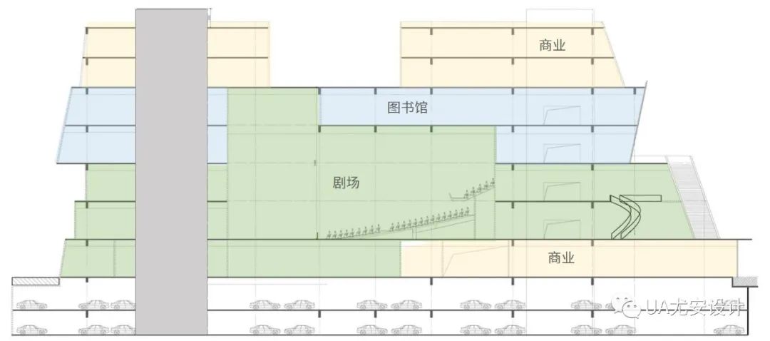 成都金牛国投文化聚落丨中国成都丨UA尤安设计事业一部-37