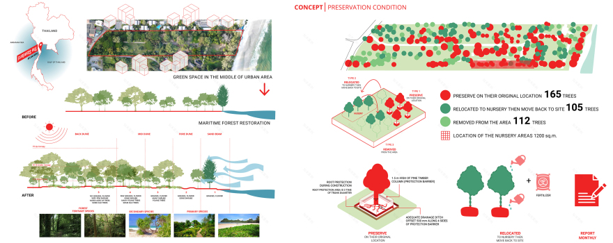 The Standard 度假区景观设计丨泰国丨Shma-5
