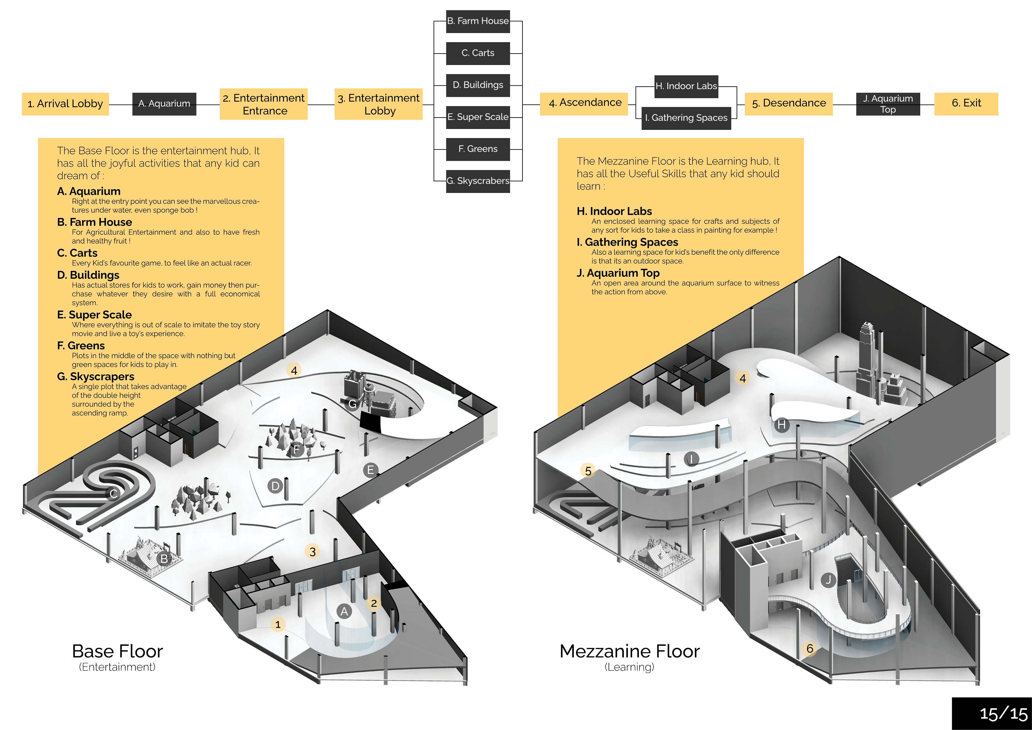 （S）萨希尔购物中心的正方形区域

注：由于不清楚SQUARES在这里的准确含义，正方形区域只是一种可能的理解，仅作参考如果有更多背景信息，翻译会更精准 丨沙特阿拉伯-17
