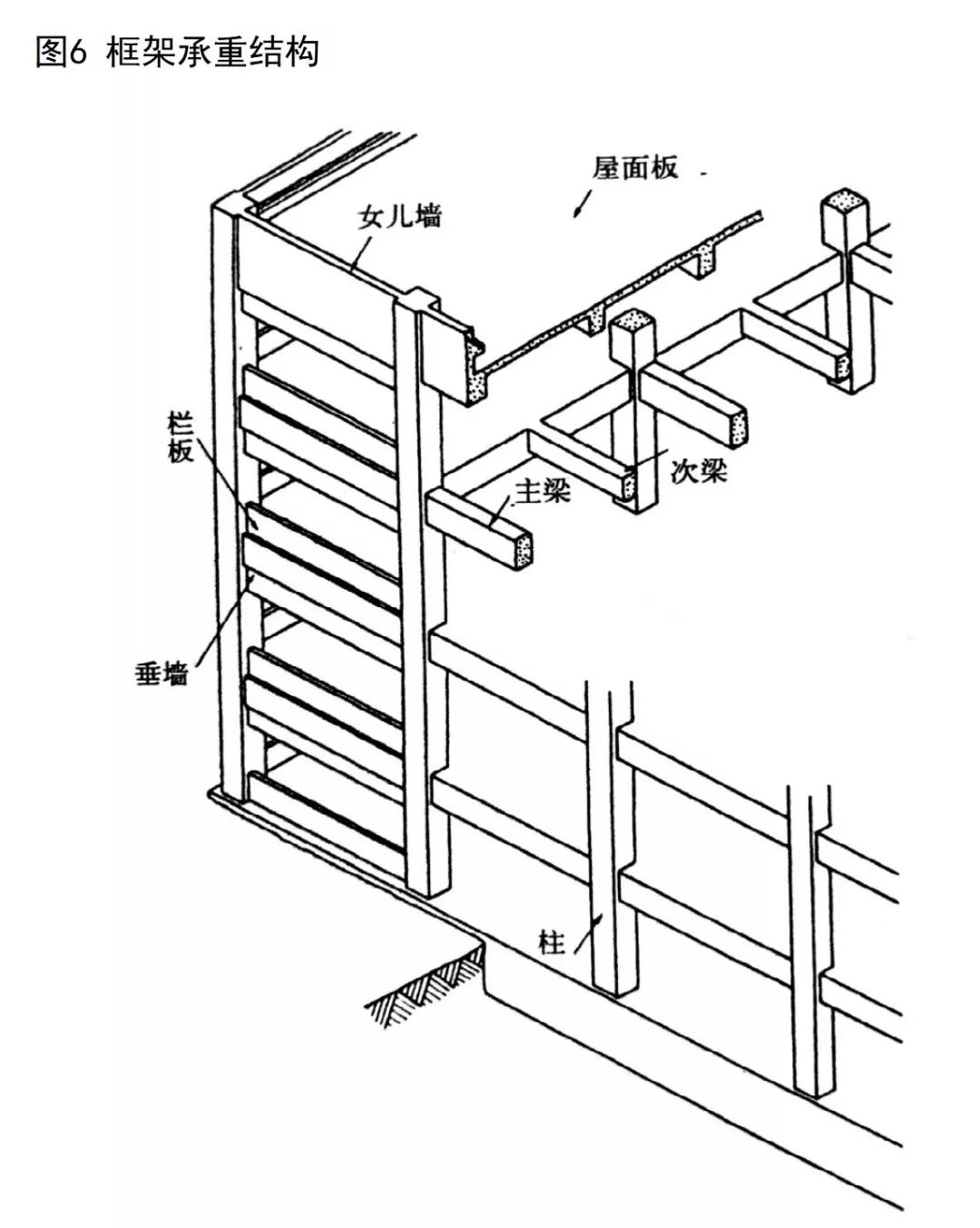 意匠速装•设计|| 室内设计与建筑结构-37