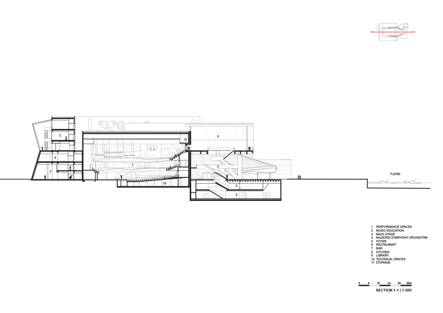 丹麦音乐之家-89