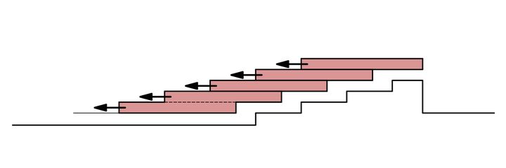 丨奥地利维也纳丨未明确提及整体设计方,有各专业团队-2