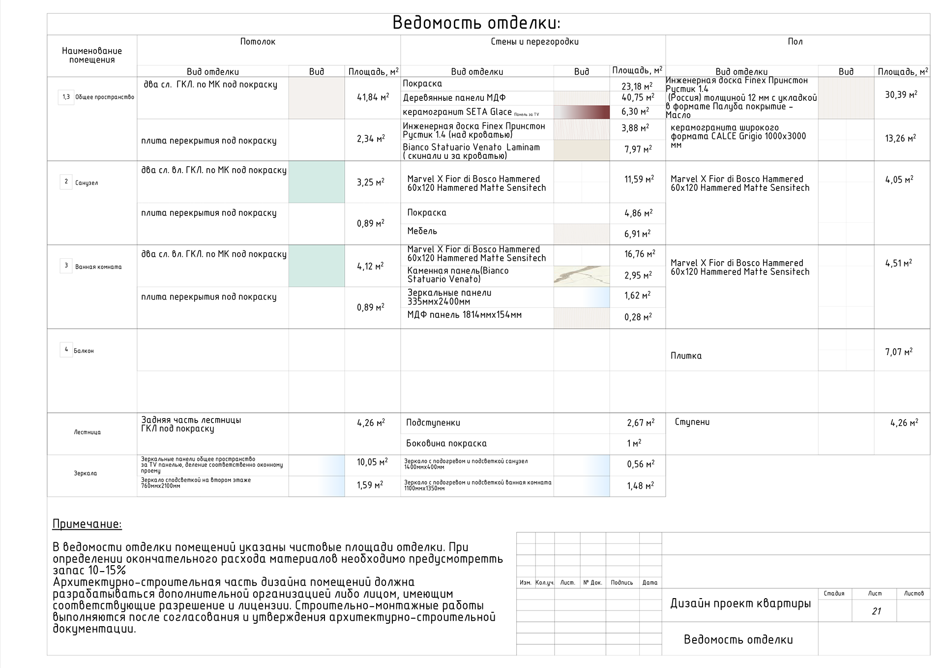小型公寓室内设计丨Sviatlana Bareika-24