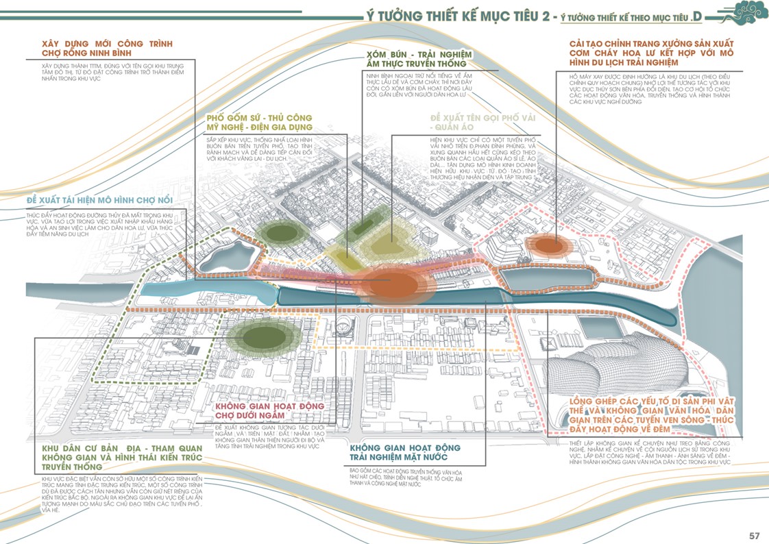 毕设 城市规划-54